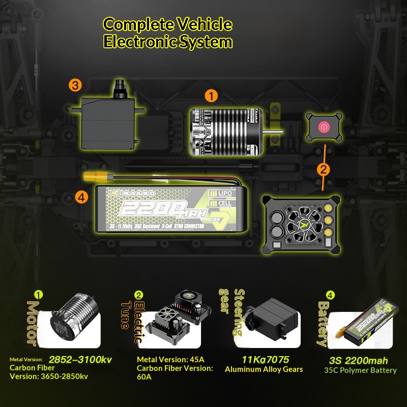 V2 Omni Terminator RC Remote C - Outdoor Adventure For Kids ulasan dan harga