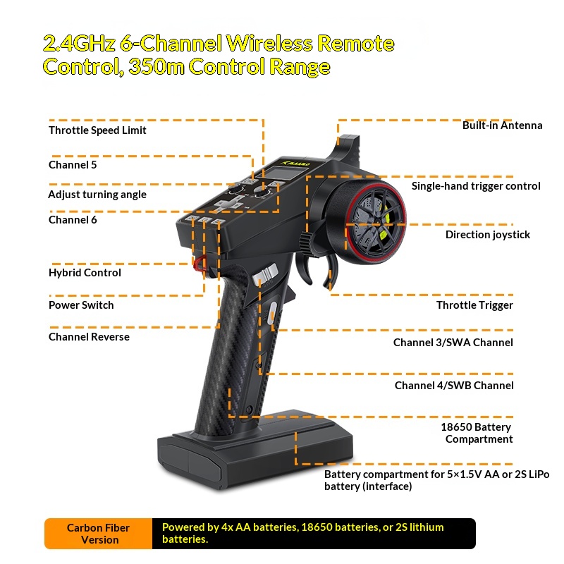 V2 Omni Terminator RC Remote C - Outdoor Adventure For Kids ulasan dan harga